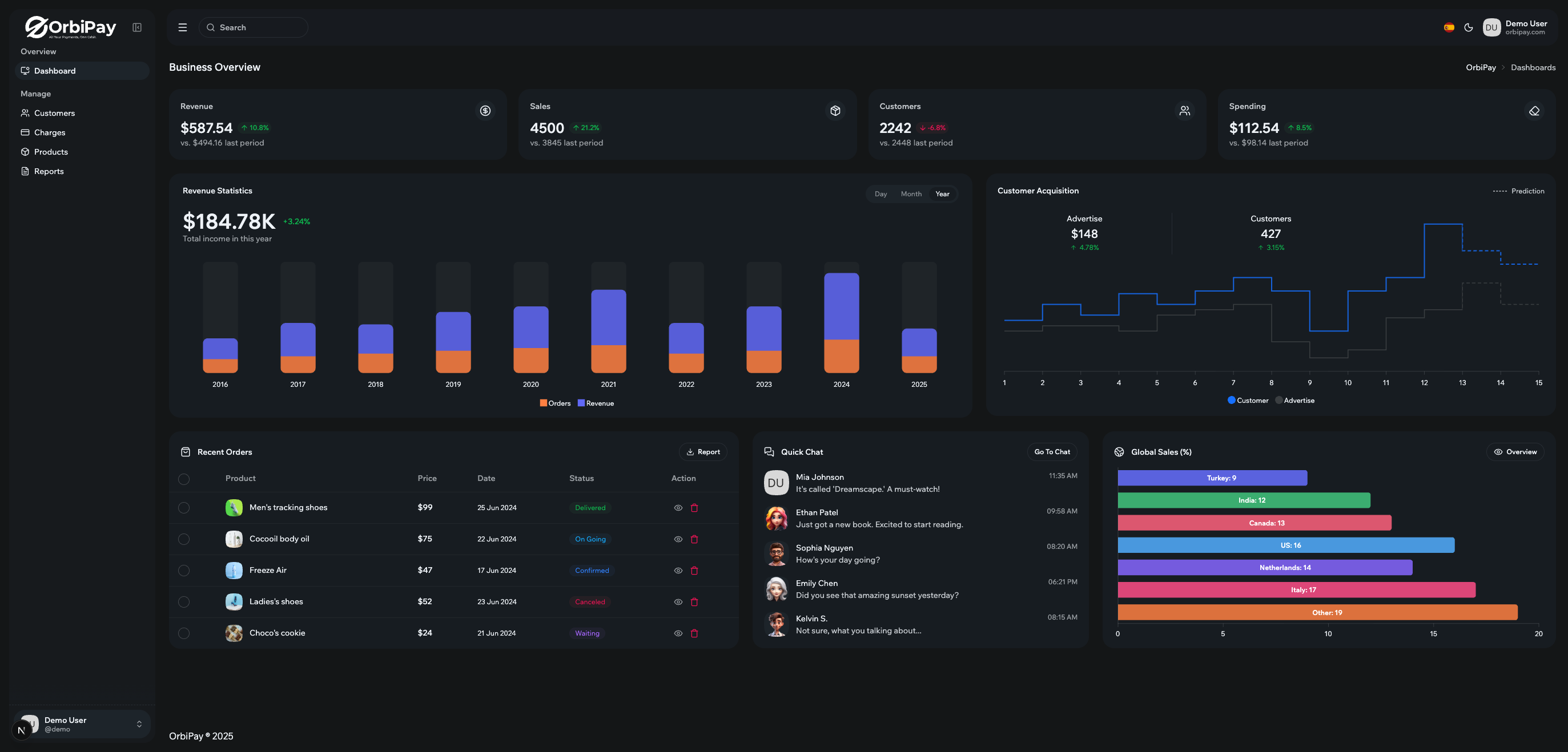 OrbiPay Dashboard